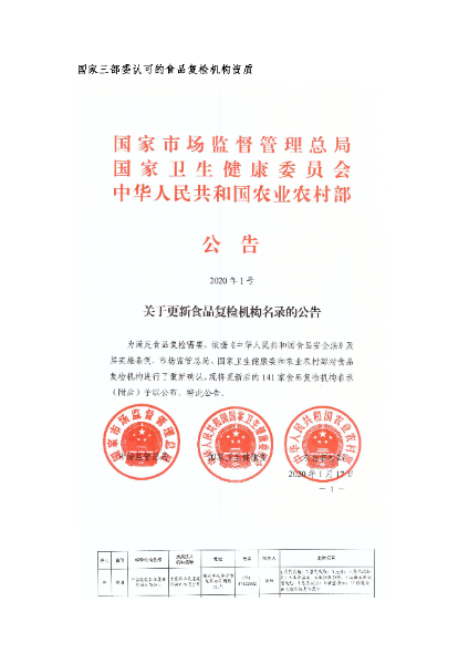 国家市场监管总局、国家卫健委、农业农村部公布的食品复检机构资质（2020年1号）.jpg